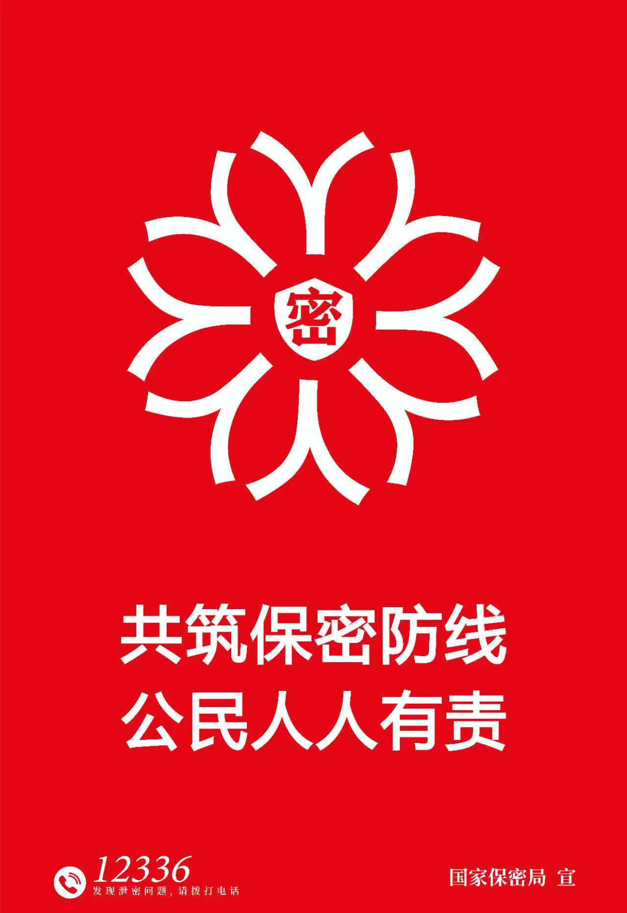 2025年保密公益宣传海报